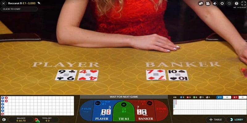 Baccarat Sv388: Sân Chơi Xanh Chín Cho Các Bet Thủ 3 Thông thường mỗi màn chơi sẽ có các thông tin liên quan